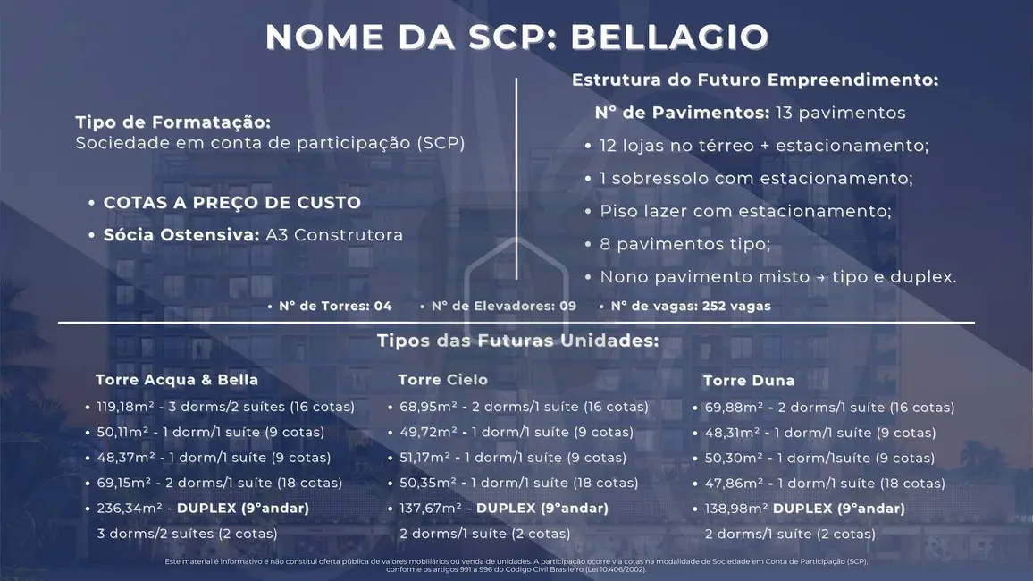 Foto 9 de Apartamento à venda e para alugar, 48138m2 em Sumaré, Caraguatatuba - SP