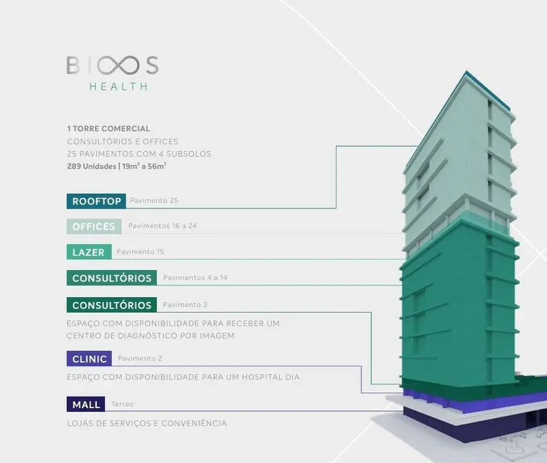 Foto 4 de Sala Comercial à venda, 56m2 em Alto da Glória, Curitiba - PR