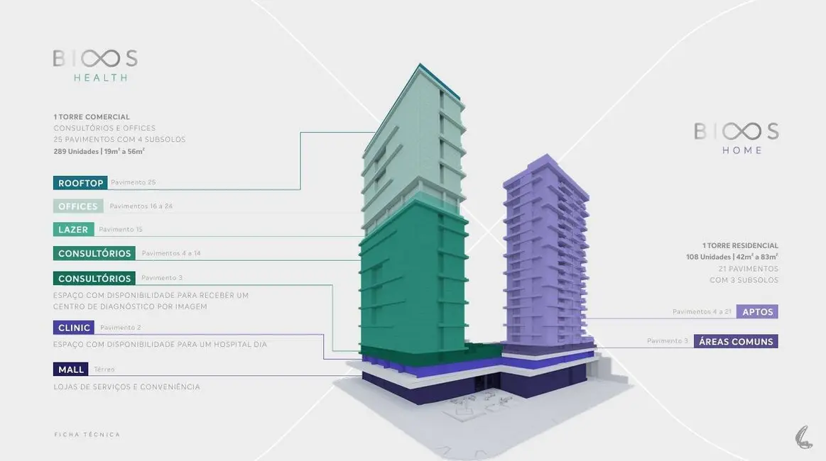 Foto 5 de Apartamento com 2 quartos à venda, 76m2 em Alto da Glória, Curitiba - PR