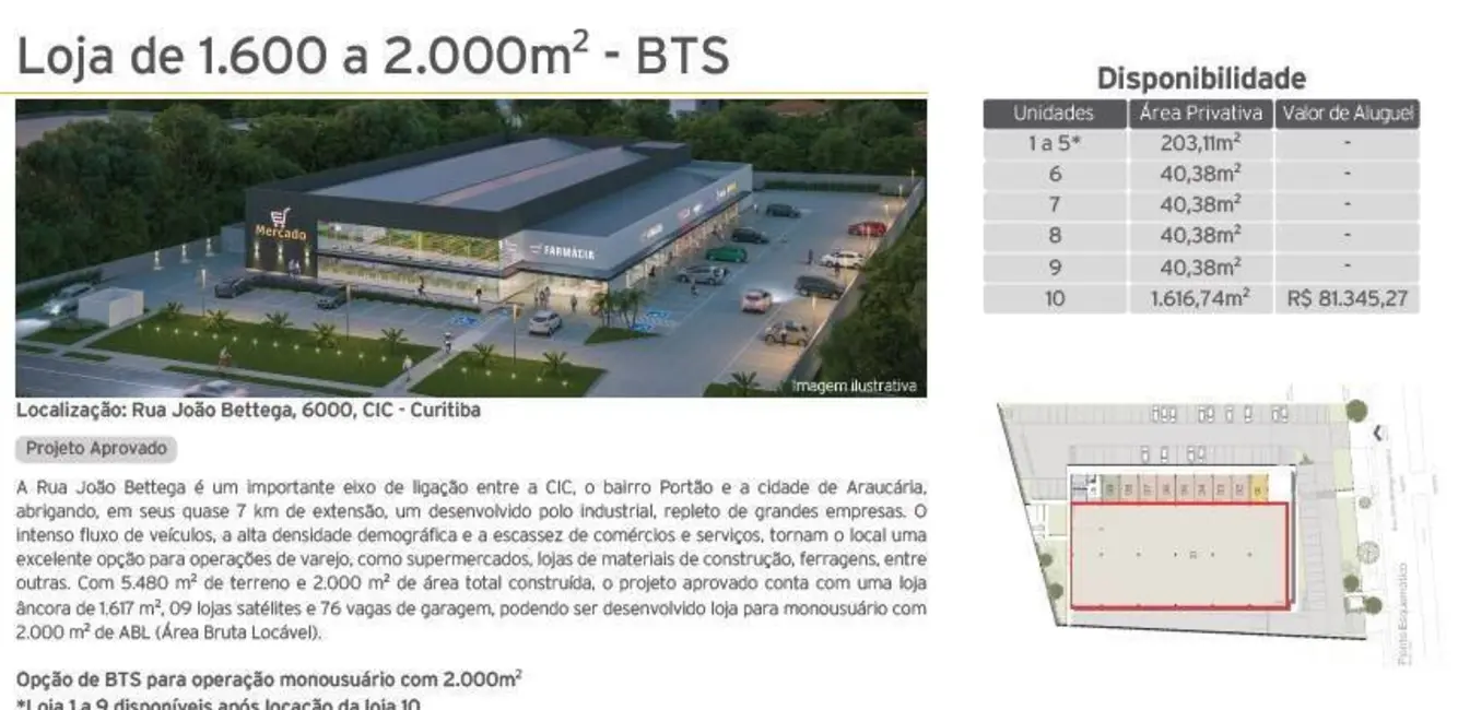 Loja para alugar em Portão, Curitiba - PR - imagem 6 Foto 6 de Loja para alugar em Portão, Curitiba - PR