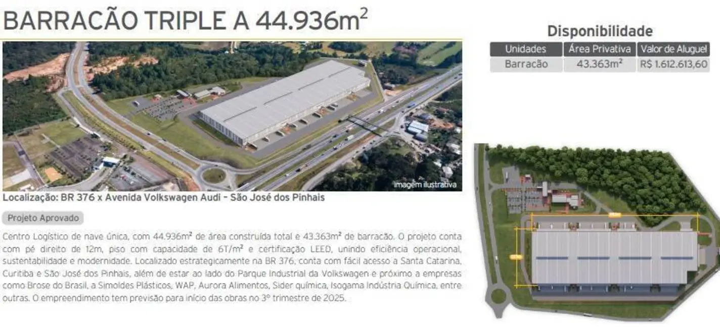 Sala Comercial para alugar, 43363m2 em São Marcos, Sao Jose Dos Pinhais - PR - imagem 3 Foto 3 de Sala Comercial para alugar, 43363m2 em São Marcos, Sao Jose Dos Pinhais - PR