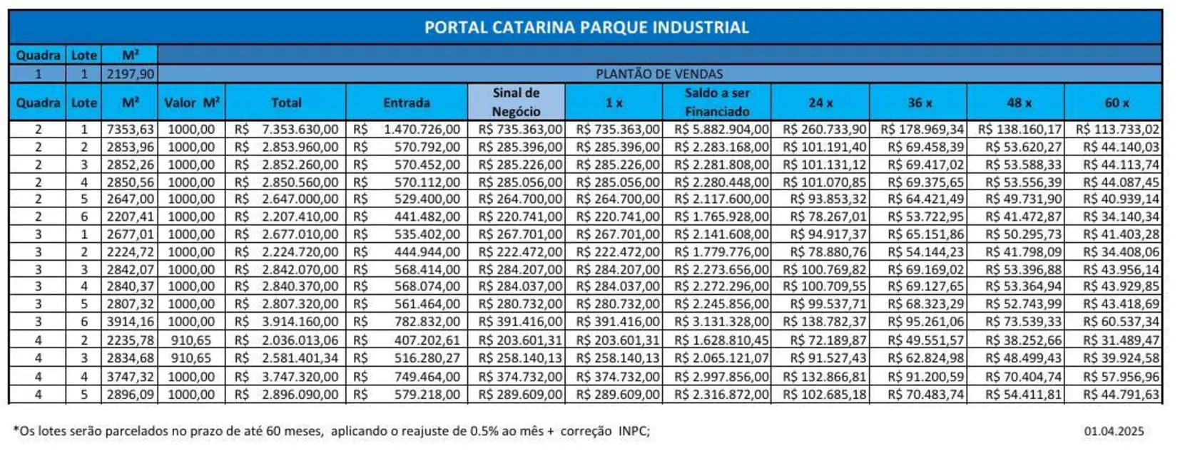 Foto 4 de Sala Comercial à venda, 2851m2 em Araquari - SC