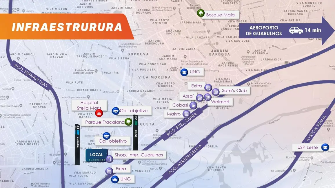 Foto 5 de Apartamento com 2 quartos à venda, 4755m2 em Vila das Bandeiras, Guarulhos - SP