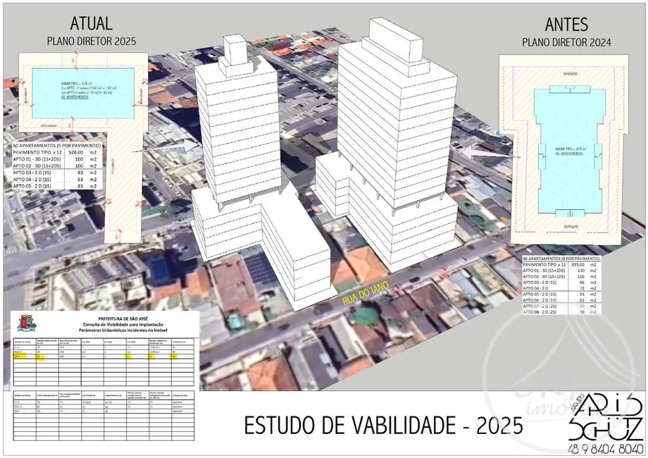 Foto 1 de Terreno / Lote à venda, 1095m2 em Sao Jose - SC