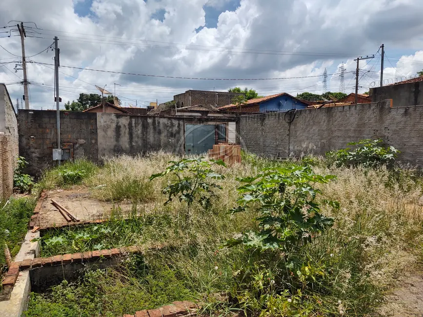 Terreno / Lote à venda, 200m2 em Jardim Primavera, Uberaba - MG - imagem 8 Foto 8 de Terreno / Lote à venda, 200m2 em Jardim Primavera, Uberaba - MG