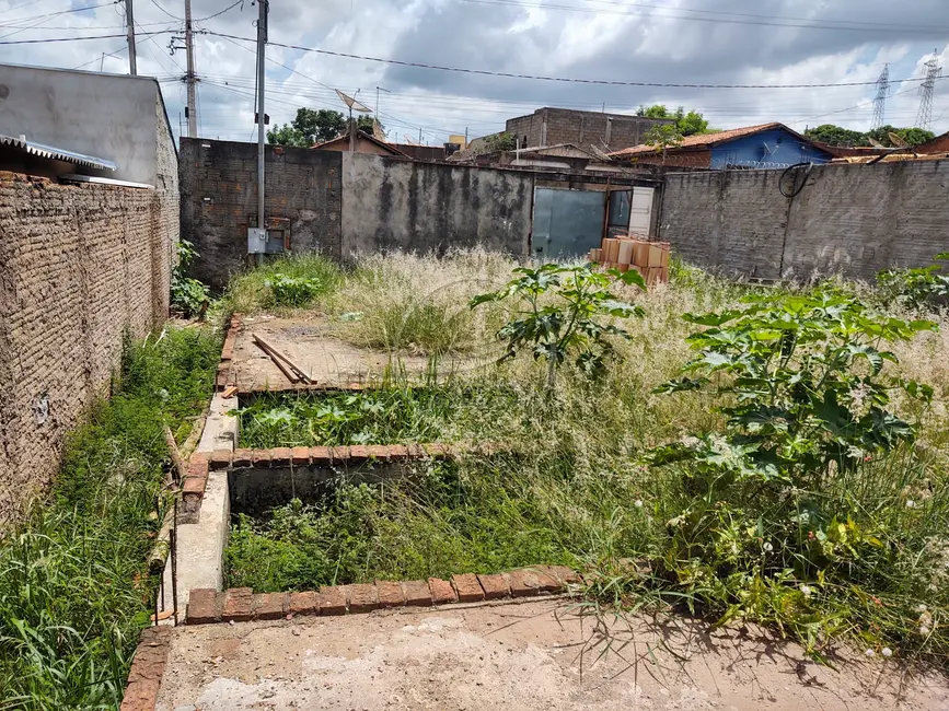 Terreno / Lote à venda, 200m2 em Jardim Primavera, Uberaba - MG - imagem 7 Foto 7 de Terreno / Lote à venda, 200m2 em Jardim Primavera, Uberaba - MG