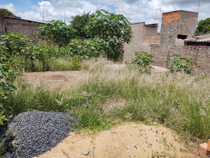 Terreno / Lote à venda, 200m2 em Jardim Primavera, Uberaba - MG - imagem 9 Foto 9 de Terreno / Lote à venda, 200m2 em Jardim Primavera, Uberaba - MG