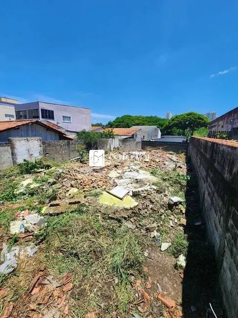 Terreno / Lote à venda, 300m2 em Sao Jose Dos Campos - SP - imagem 1 Foto 1 de Terreno / Lote à venda, 300m2 em Sao Jose Dos Campos - SP