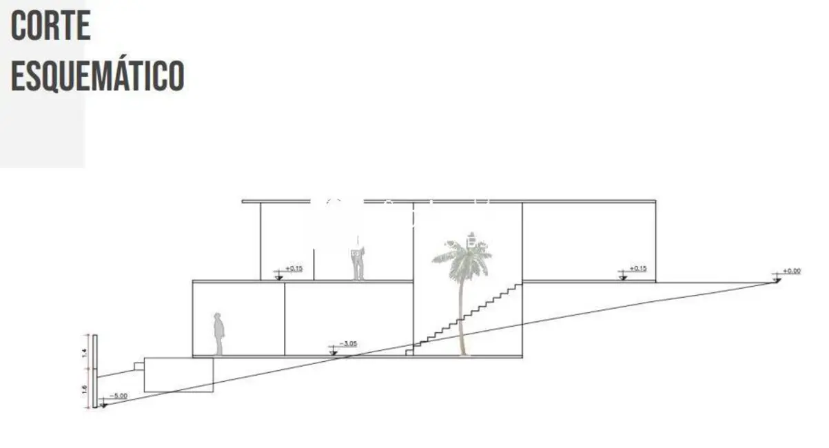 Foto 4 de Casa de Condomínio com 3 quartos à venda, 451m2 em Sao Jose Dos Campos - SP