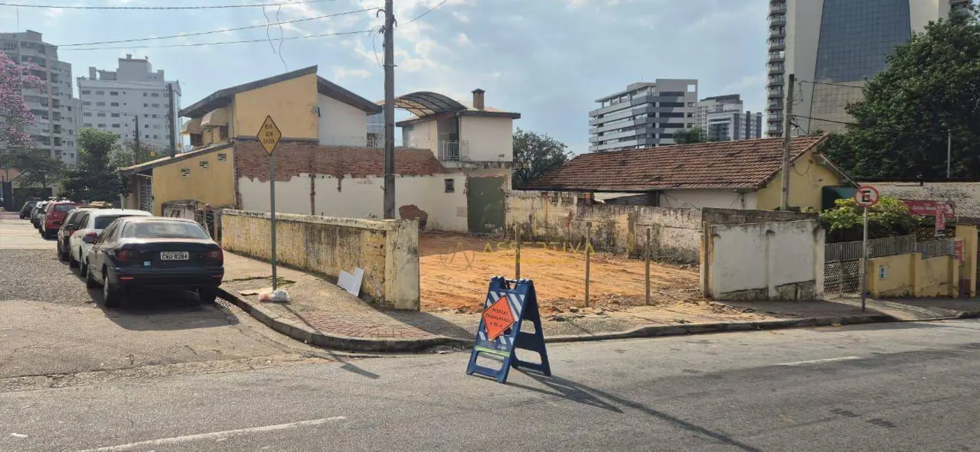 Terreno / Lote à venda, 250m2 em Sao Jose Dos Campos - SP - imagem 2 Foto 2 de Terreno / Lote à venda, 250m2 em Sao Jose Dos Campos - SP