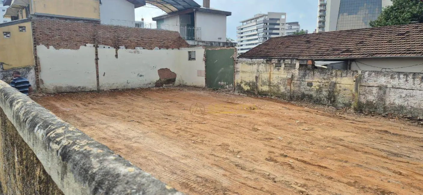 Terreno / Lote à venda, 250m2 em Sao Jose Dos Campos - SP - imagem 4 Foto 4 de Terreno / Lote à venda, 250m2 em Sao Jose Dos Campos - SP