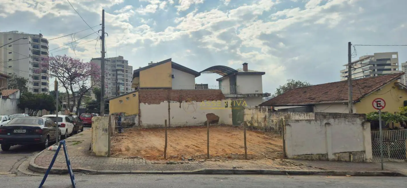 Terreno / Lote à venda, 250m2 em Sao Jose Dos Campos - SP - imagem 1 Foto 1 de Terreno / Lote à venda, 250m2 em Sao Jose Dos Campos - SP