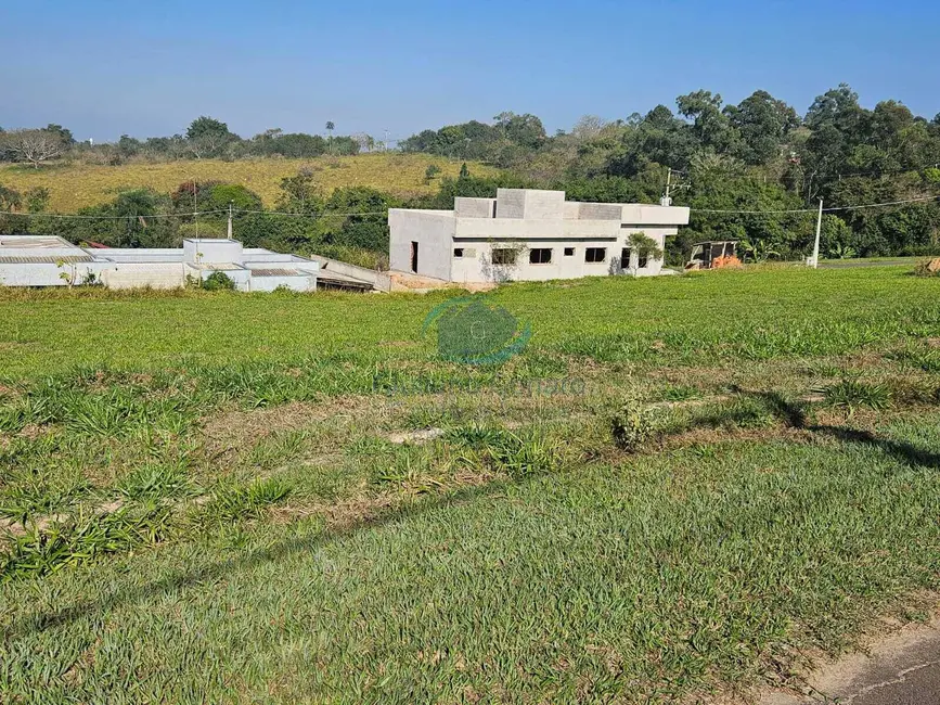 Foto 4 de Lote de Condomínio à venda, 1008m2 em Buru, Salto - SP