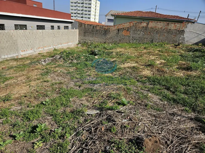 Foto 3 de Terreno / Lote à venda, 250m2 em Vila Henrique, Salto - SP