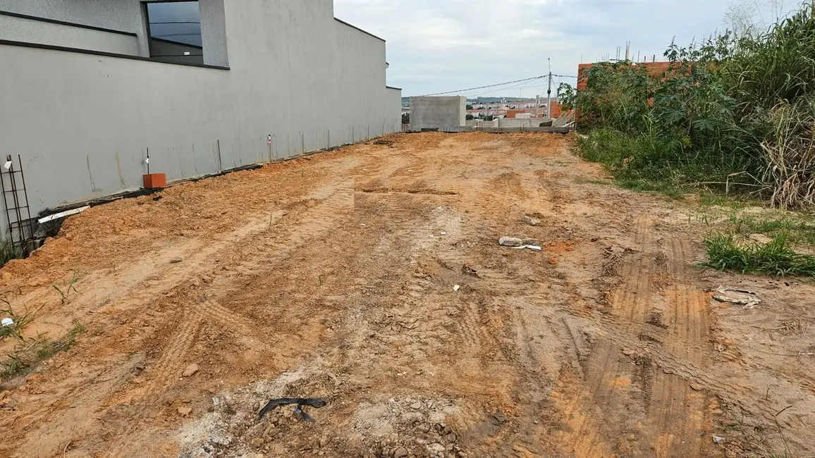 Foto 1 de Terreno / Lote à venda, 150m2 em Parque Campo Bonito, Indaiatuba - SP