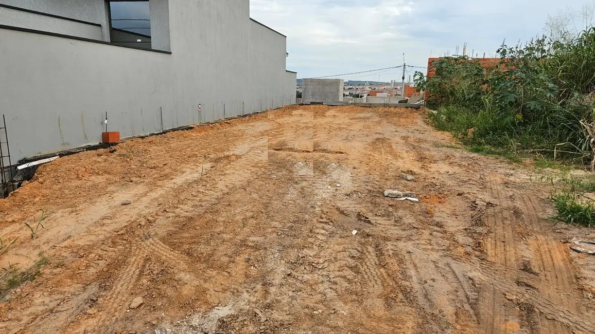 Foto 3 de Terreno / Lote à venda, 150m2 em Parque Campo Bonito, Indaiatuba - SP