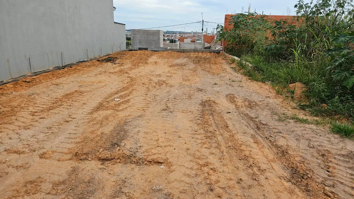 Foto 2 de Terreno / Lote à venda, 150m2 em Parque Campo Bonito, Indaiatuba - SP