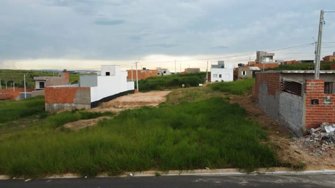 Foto 3 de Terreno / Lote à venda, 150m2 em Jardim São Francisco, Indaiatuba - SP