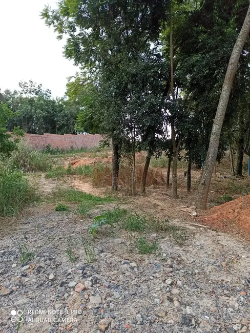 Foto 8 de Terreno / Lote à venda, 1000m2 em Recanto Campestre Internacional de Viracopos Gleba 3, Indaiatuba - SP