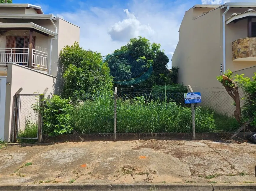 Foto 1 de Terreno / Lote à venda, 250m2 em Jardim Regina, Indaiatuba - SP