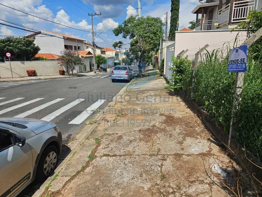 Foto 3 de Terreno / Lote à venda, 250m2 em Jardim Regina, Indaiatuba - SP