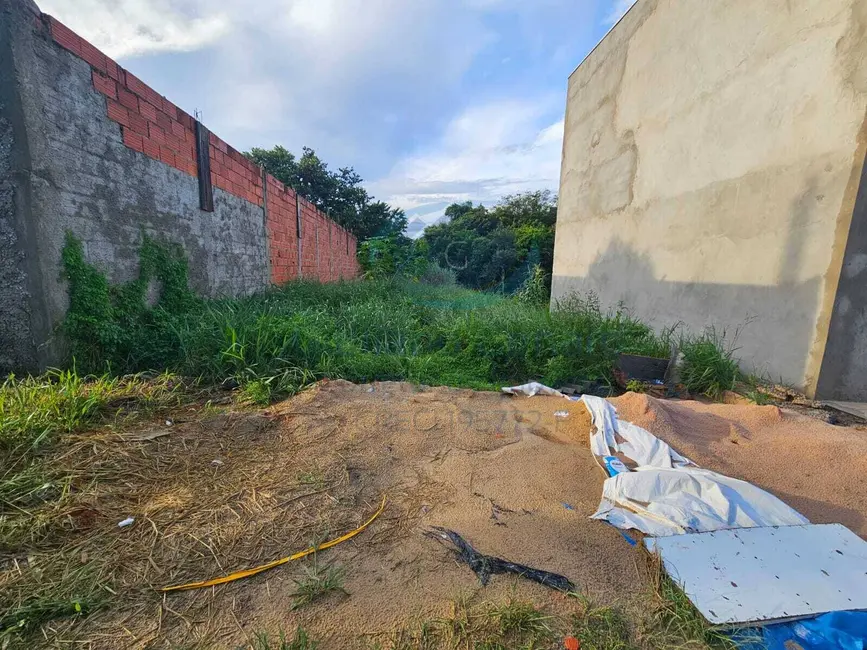 Foto 3 de Terreno / Lote à venda, 220m2 em Residencial Parque Laguna, Salto - SP