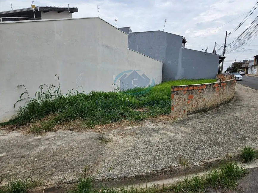 Foto 2 de Terreno / Lote à venda, 163m2 em Jardim Panorama, Salto - SP