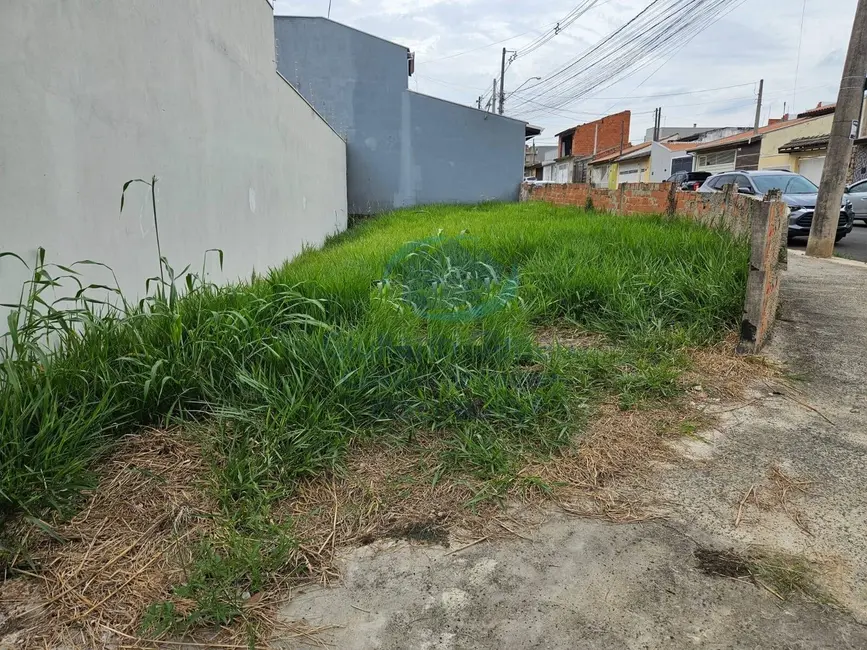 Foto 1 de Terreno / Lote à venda, 163m2 em Jardim Panorama, Salto - SP