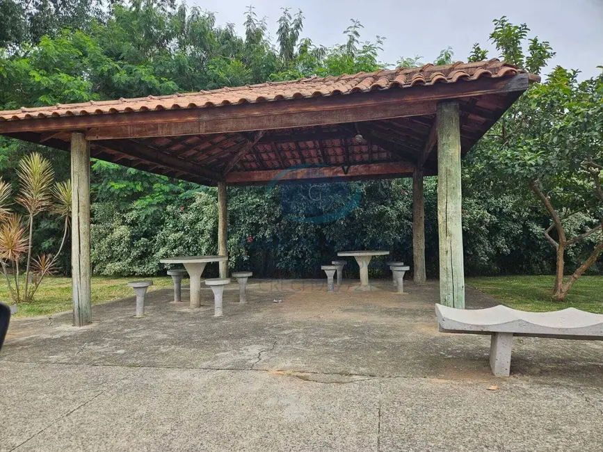 Foto 8 de Terreno / Lote à venda, 163m2 em Jardim Panorama, Salto - SP