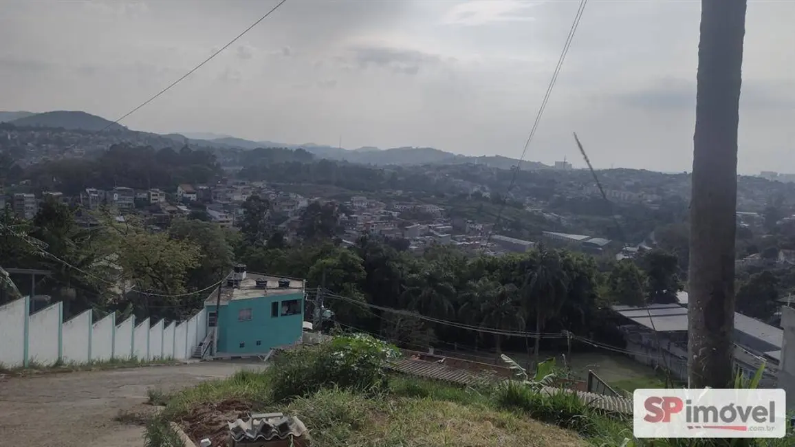 Foto 2 de Terreno / Lote à venda, 100m2 em Tucuruvi, São Paulo - SP