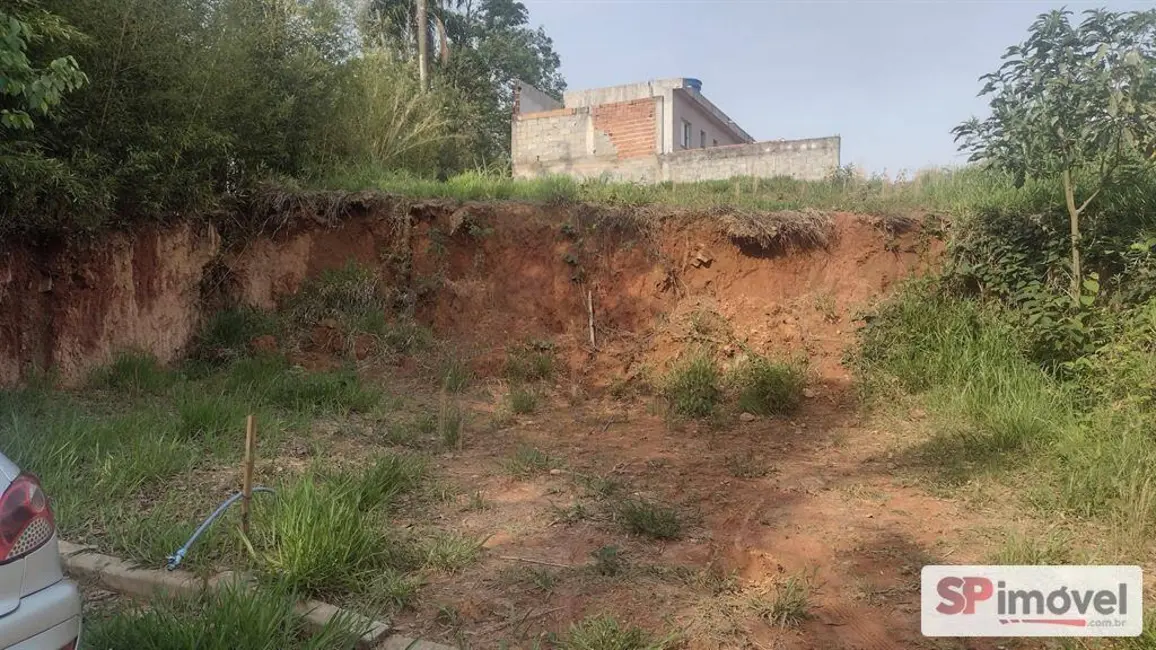 Foto 1 de Terreno / Lote à venda, 100m2 em Tucuruvi, São Paulo - SP