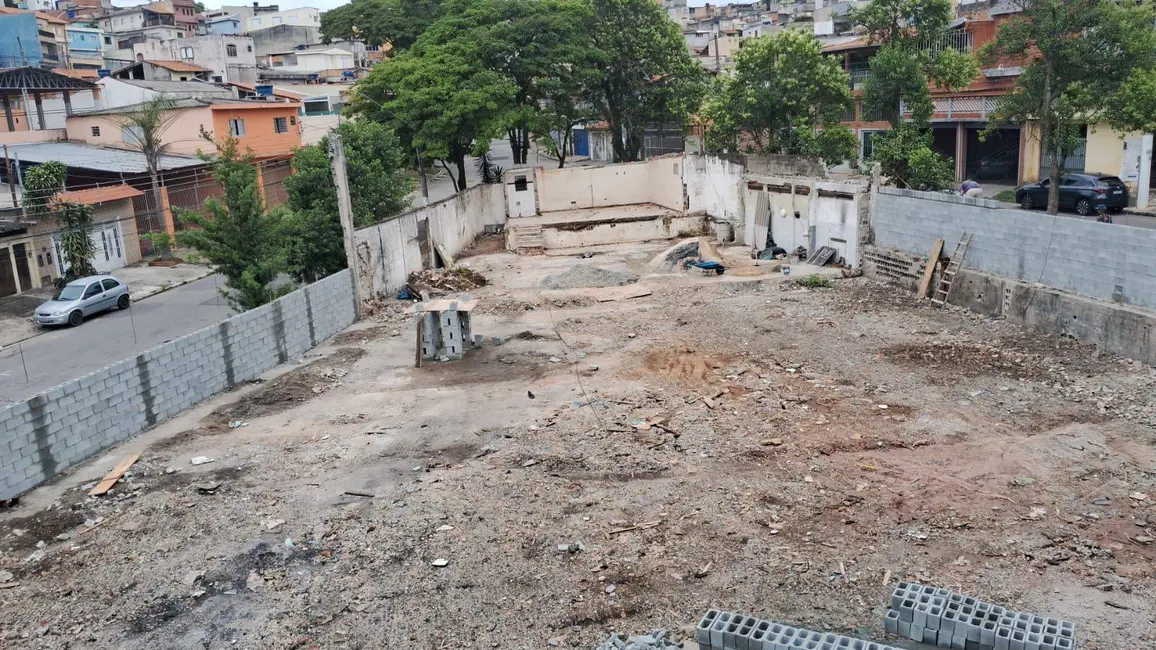 Foto 1 de Terreno / Lote à venda e para alugar, 880m2 em Cidade Líder, São Paulo - SP