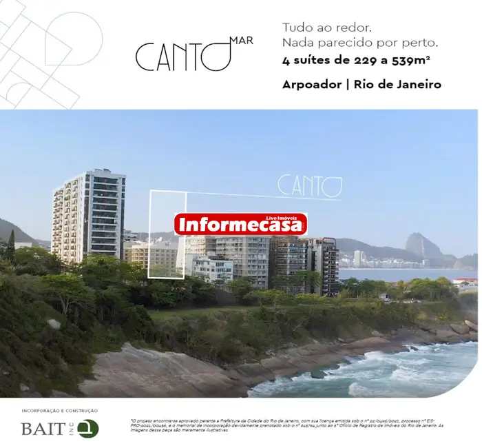 Foto 8 de Apartamento com 1 quarto à venda, 323m2 em Copacabana, Rio De Janeiro - RJ