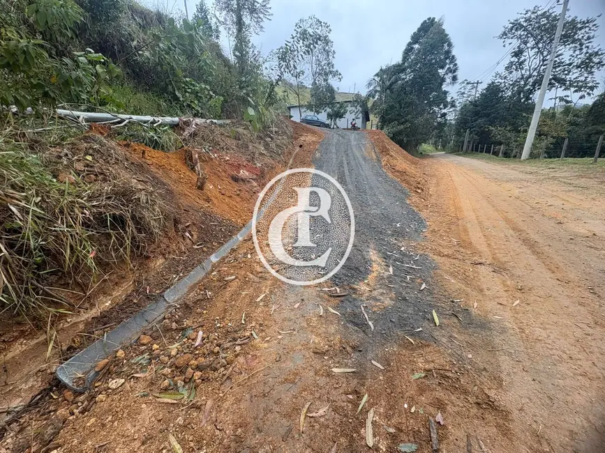 Foto 6 de Terreno / Lote à venda, 20000m2 em Sao Jose Dos Campos - SP