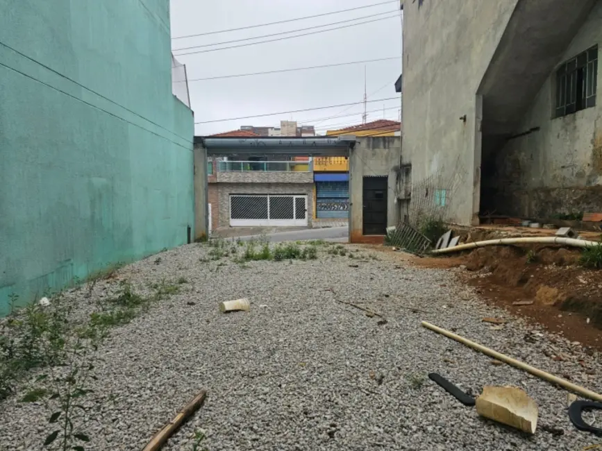 Terreno / Lote para alugar, 112m2 em Vila Curuçá, Santo Andre - SP - imagem 6 Foto 6 de Terreno / Lote para alugar, 112m2 em Vila Curuçá, Santo Andre - SP
