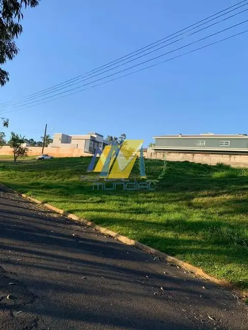 Foto 3 de Terreno / Lote à venda, 1721m2 em Parque Village Castelo, Itu - SP