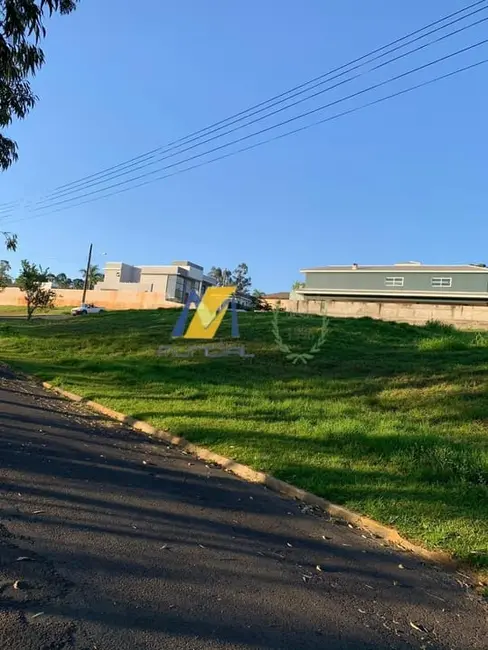 Foto 3 de Terreno / Lote à venda, 1721m2 em Parque Village Castelo, Itu - SP