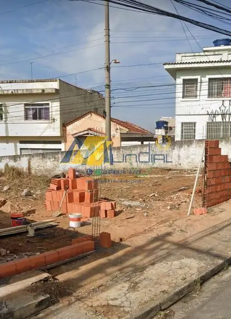 Foto 1 de Terreno / Lote à venda, 267m2 em Parque das Nações, Santo Andre - SP
