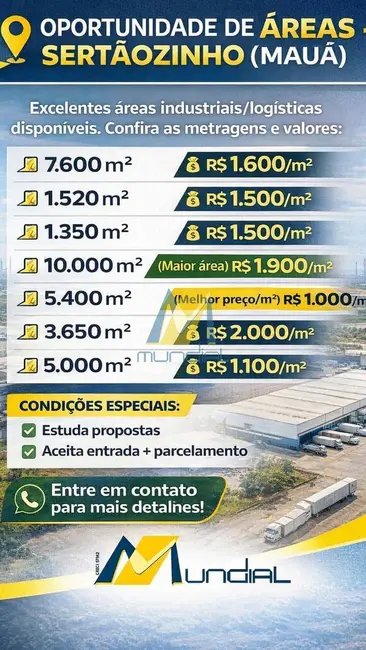 Terreno / Lote à venda, 1520m2 em Loteamento Industrial Coral, Maua - SP - imagem 1 Foto 1 de Terreno / Lote à venda, 1520m2 em Loteamento Industrial Coral, Maua - SP