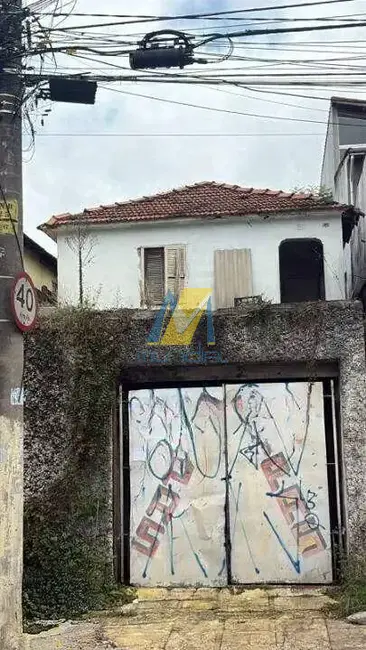 Foto 2 de Terreno / Lote à venda, 280m2 em Parque das Nações, Santo Andre - SP
