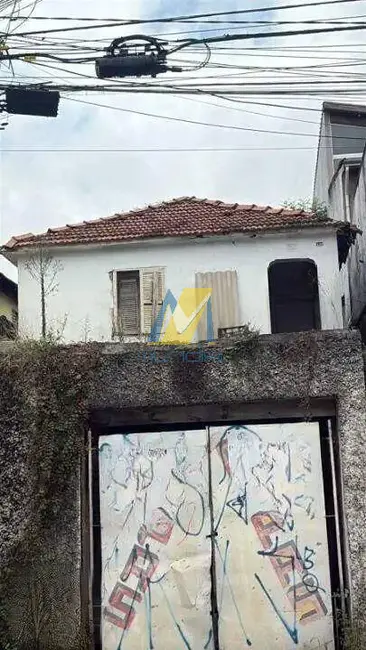 Foto 4 de Terreno / Lote à venda, 280m2 em Parque das Nações, Santo Andre - SP
