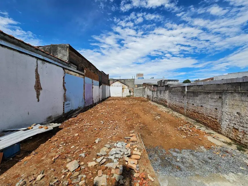 Foto 4 de Terreno / Lote à venda, 261m2 em Cerâmica, Sao Caetano Do Sul - SP