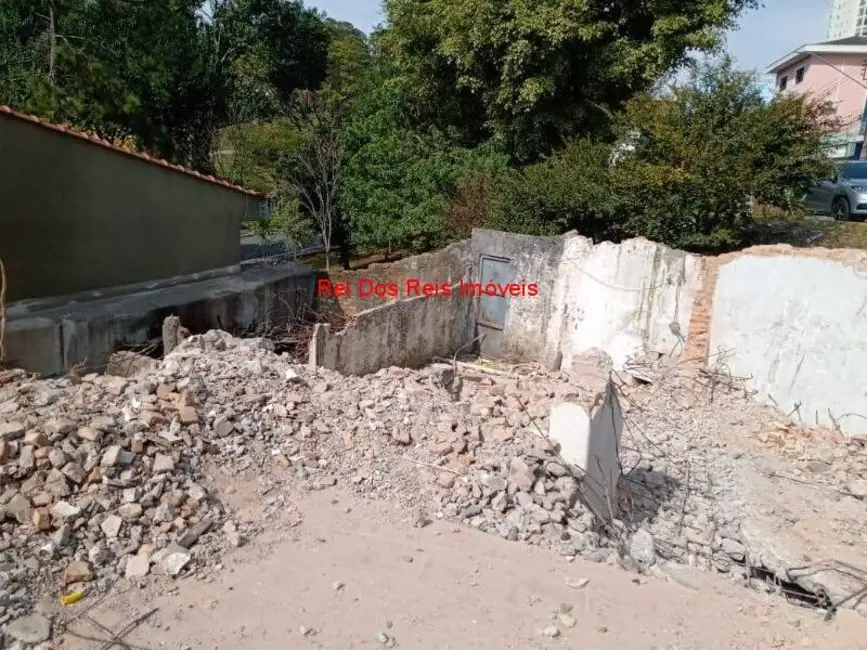Terreno / Lote à venda, 178m2 em Vila Formosa, São Paulo - SP - imagem 7 Foto 7 de Terreno / Lote à venda, 178m2 em Vila Formosa, São Paulo - SP