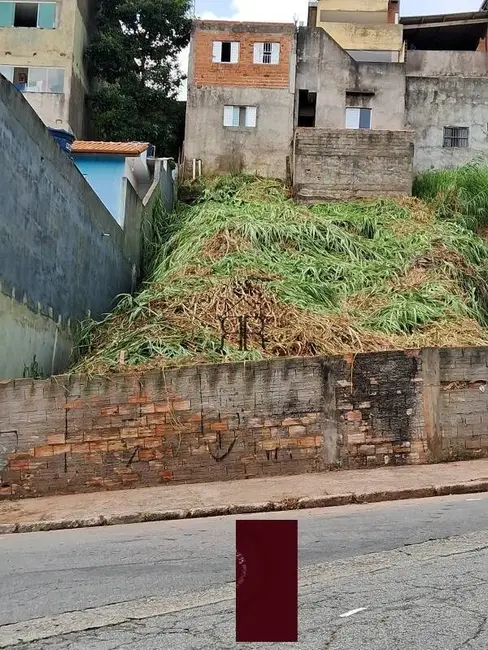 Terreno / Lote à venda, 300m2 em Jardim Brasília (Zona Leste), São Paulo - SP - imagem 7 Foto 7 de Terreno / Lote à venda, 300m2 em Jardim Brasília (Zona Leste), São Paulo - SP