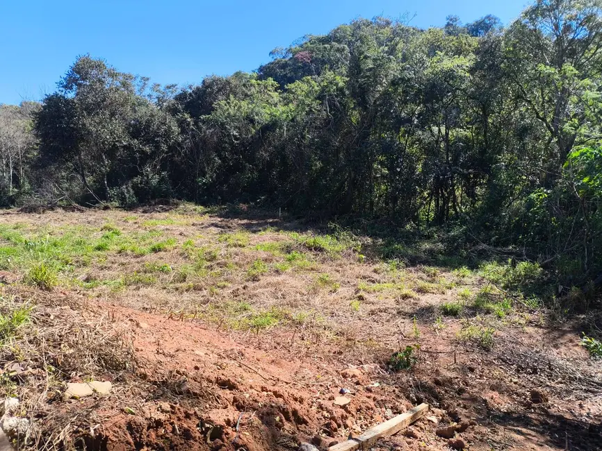 Foto 4 de Lote de Condomínio à venda, 360m2 em San Fernando Valley, Atibaia - SP