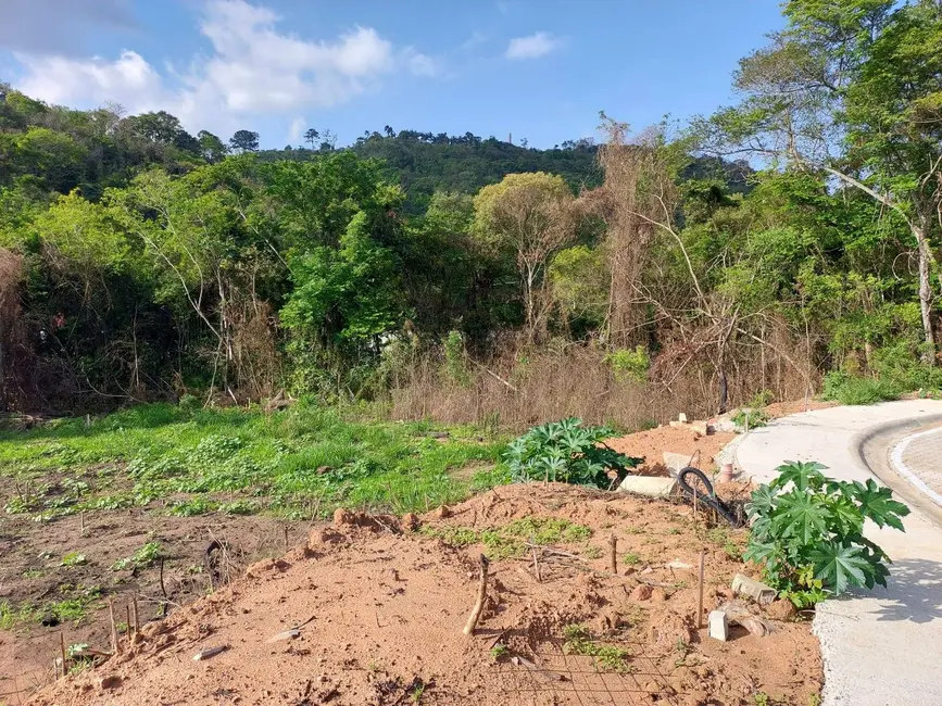 Foto 6 de Lote de Condomínio à venda, 360m2 em San Fernando Valley, Atibaia - SP