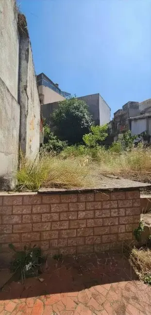 Terreno / Lote à venda, 143m2 em Vila Camilópolis, Santo Andre - SP - imagem 5 Foto 5 de Terreno / Lote à venda, 143m2 em Vila Camilópolis, Santo Andre - SP