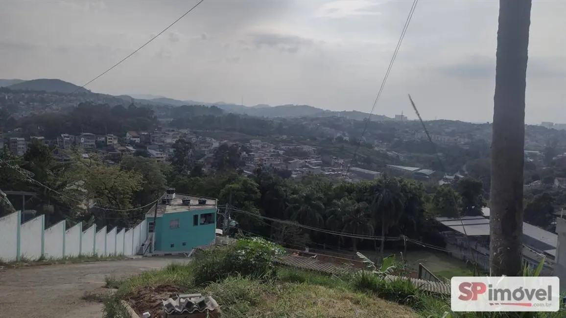 Terreno / Lote à venda, 100m2 em Tucuruvi, São Paulo - SP - imagem 2 Foto 2 de Terreno / Lote à venda, 100m2 em Tucuruvi, São Paulo - SP
