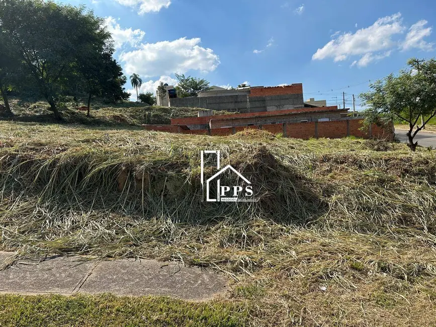 Terreno / Lote à venda, 253m2 em Santa Cândida, Vinhedo - SP - imagem 3 Foto 3 de Terreno / Lote à venda, 253m2 em Santa Cândida, Vinhedo - SP