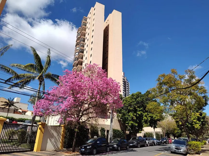 Foto 2 de Apartamento com 2 quartos à venda, 73m2 em Vila Olivo, Valinhos - SP
